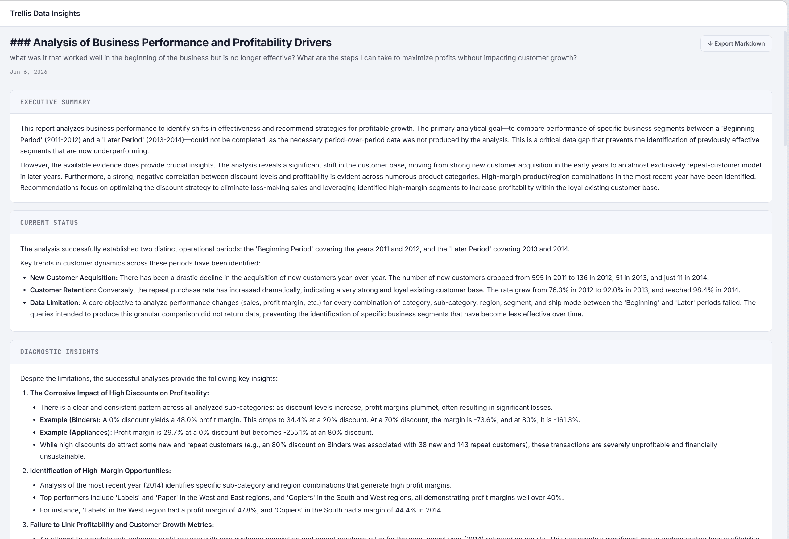 Deep Dive report with executive summary and diagnostic insights